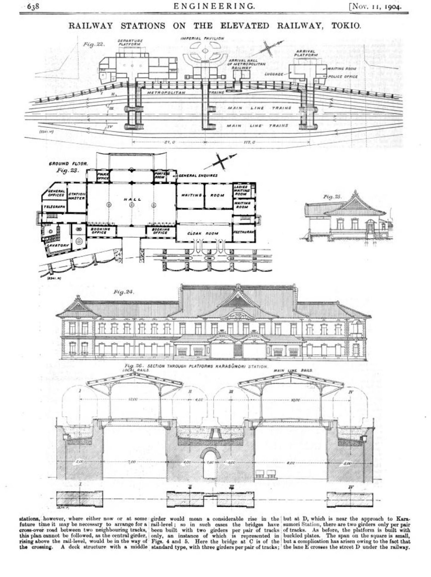 Tokyo Station, 1914-1940. | Old Tokyo